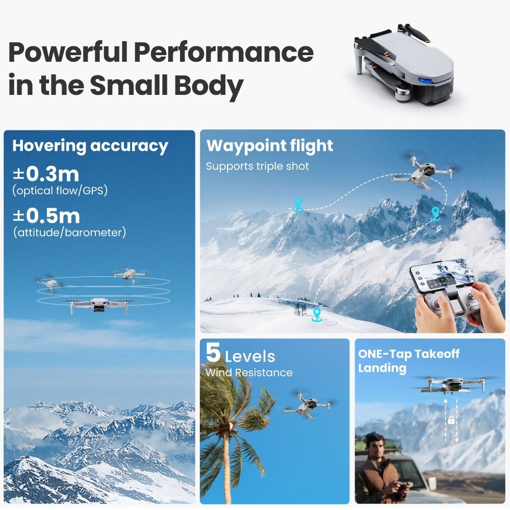 Global MiniX Drone! 4K UHD & a - Drone Gimbal Mount recensie en prijs